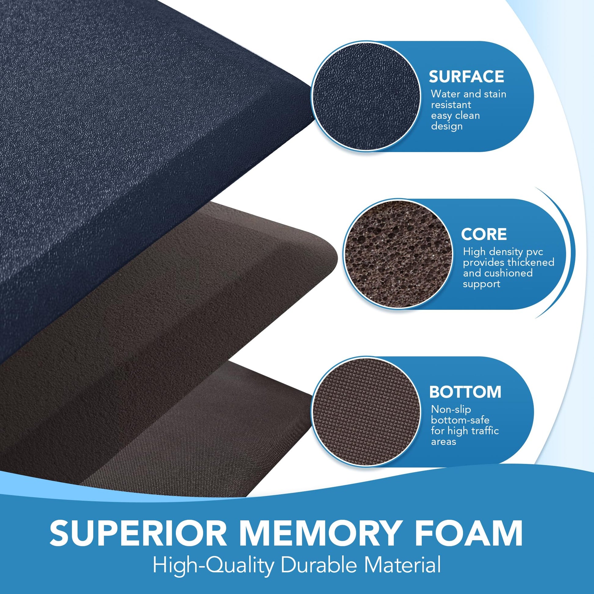 Navy Blue - Solid
