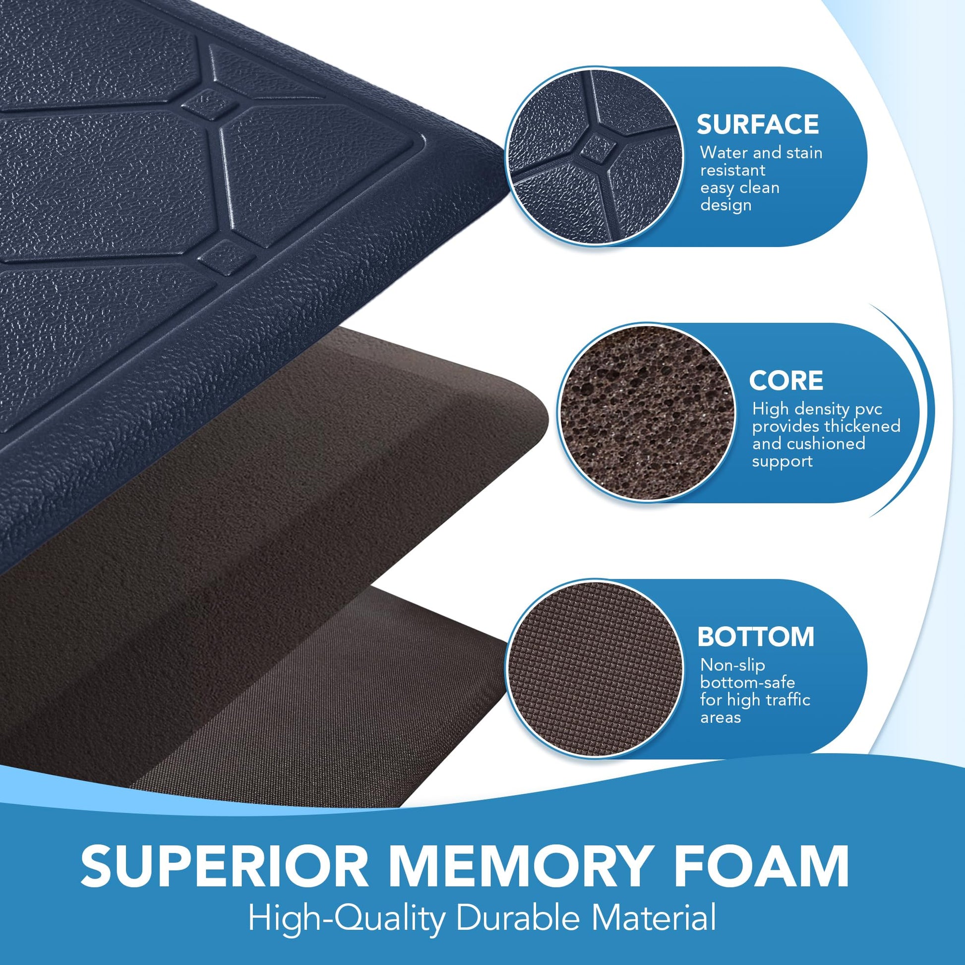 Navy Blue - Diamond
